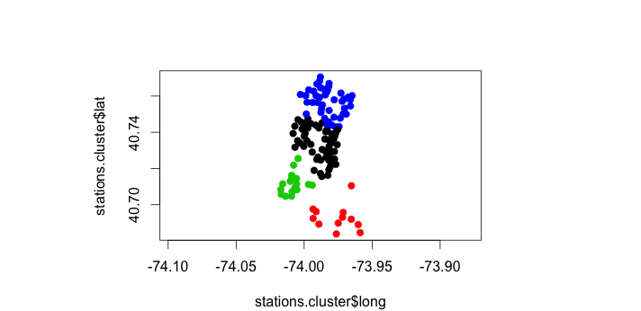Geographic clusters of low-bike stations (2013-08-31 03:55:01 PM)